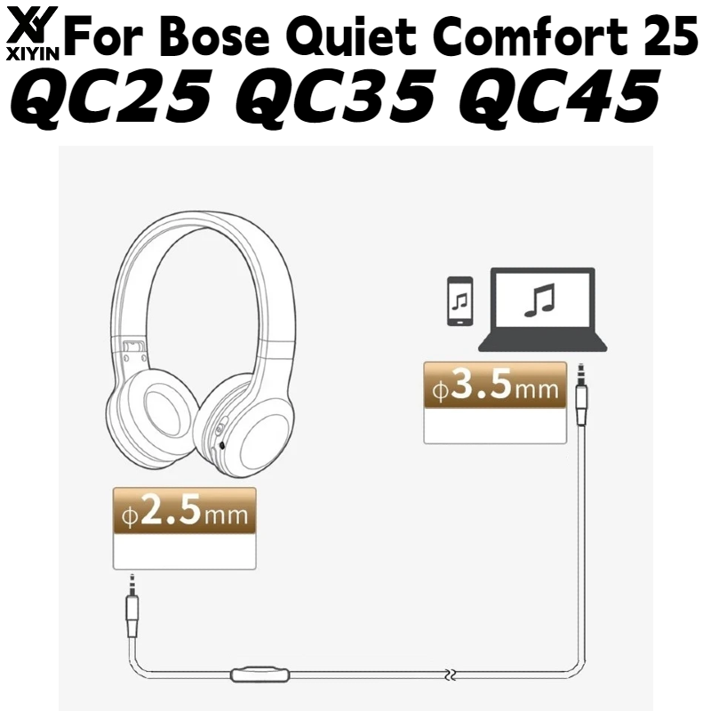 Bose QuietComfort 25、QC25、QC35 - Bose Headphone Qc45 のレビューと価格